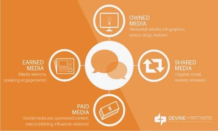 Central Bucks School District Wants to Pay a PR Firm $15,000 per month to Spin Its Divisive Policies 1 PR SPIN - Bucks County Beacon - Central Bucks School District Wants to Pay a PR Firm $15,000 per month to Spin Its Divisive Policies