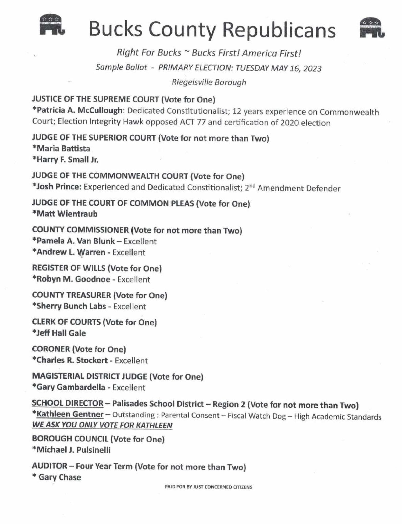 file - Bucks County Beacon - In Bucks County, GOP Activists Handed Out Fake Ballots During Primary Election