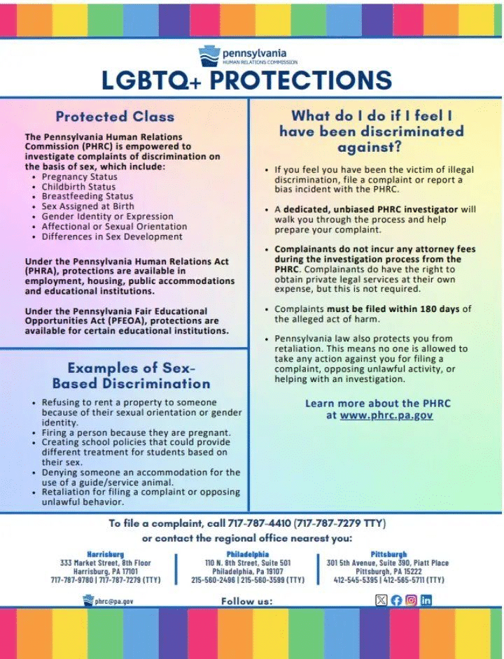 image 16 - Bucks County Beacon - New PA Human Relations Commission Regulations Protecting the LGBTQ Community Are a ‘Game Changer’