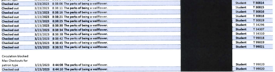 image 20 - Bucks County Beacon - Uncovering the Cover-up: How Republican Pennridge School Board Directors Secretly Banned Books