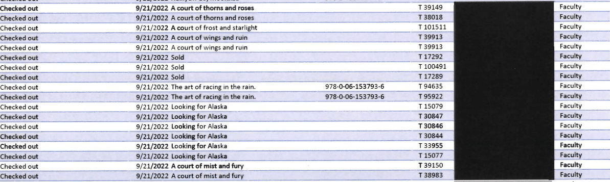 image 23 - Bucks County Beacon - Uncovering the Cover-up: How Republican Pennridge School Board Directors Secretly Banned Books